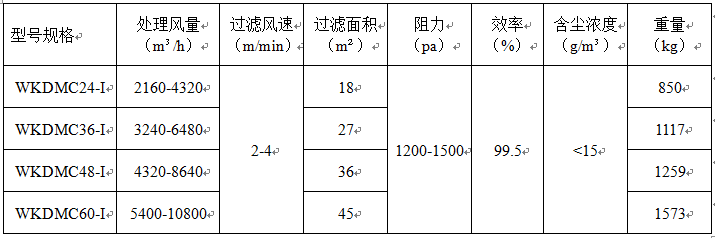 &#20048;&#40060;&#39029;&#38754;&#22312;&#32447;&#30331;&#24405;&#45;&#20048;&#40060;&#40;&#20013;&#22269;&#41;